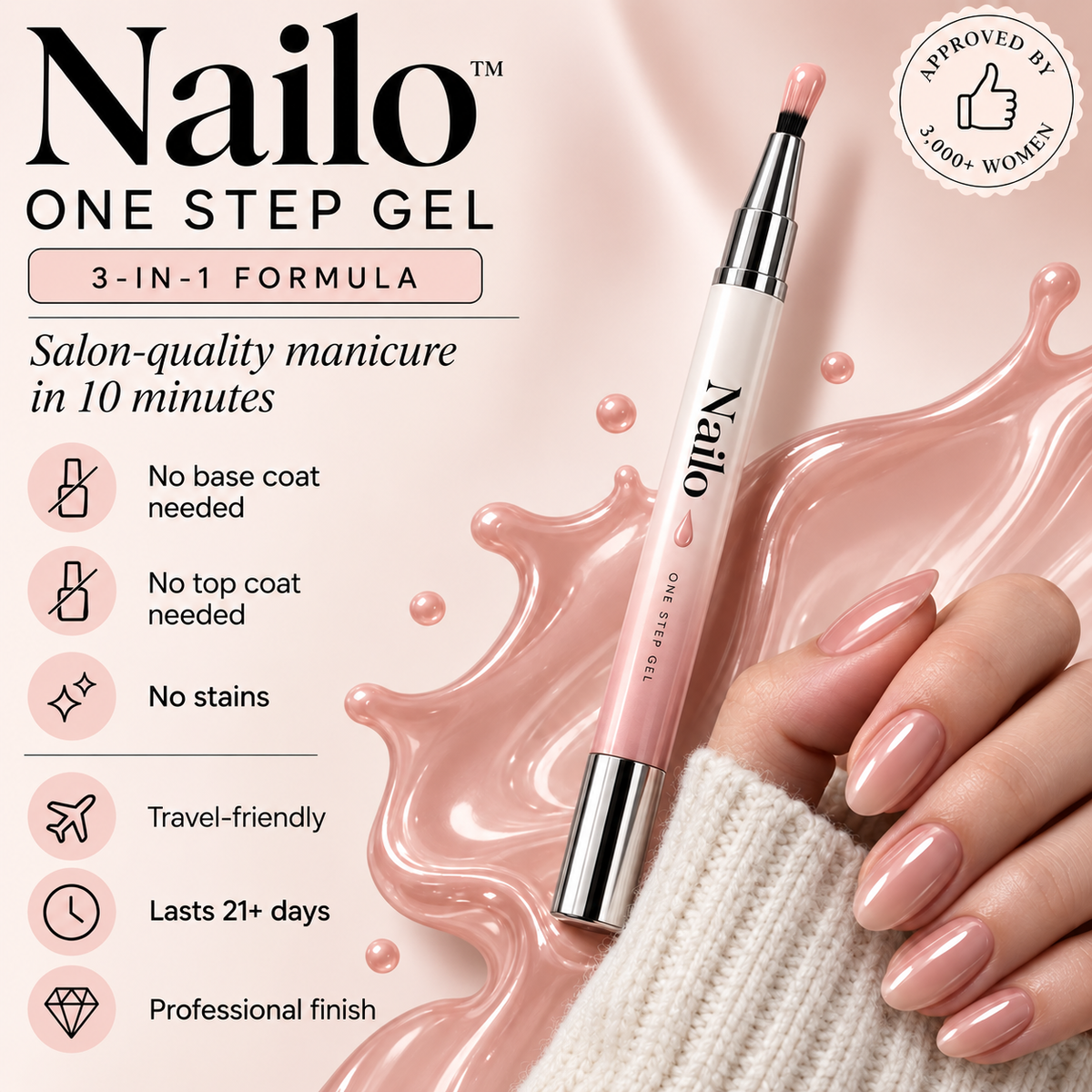 Nailo™ 3-in-1 Gel Pen with UV Light