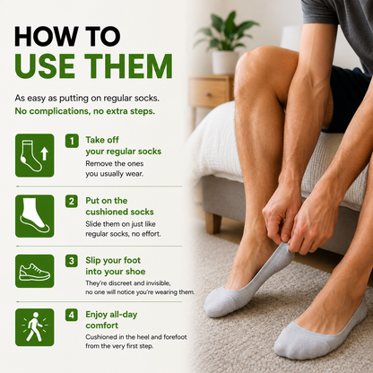 Cushioned Plantar Fasciitis Relief Socks