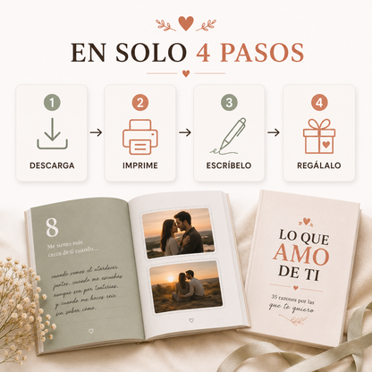 Lo Que Amo de Ti | Libro Digital para Completar y Regalar