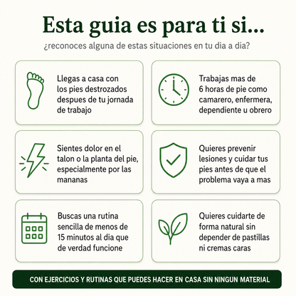 Pies Sin Dolor: La Guia Para los Que Trabajan de Pie