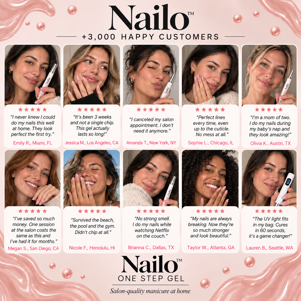 Nailo™ 3-in-1 Gel Pen with UV Light