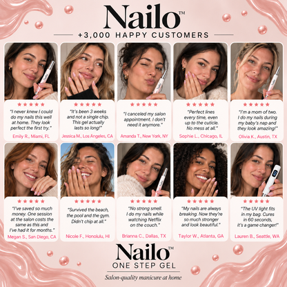 Nailo™ 3-in-1 Gel Pen with UV Light