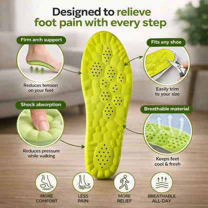 Plantarix StepEase | Comfort in Every Step